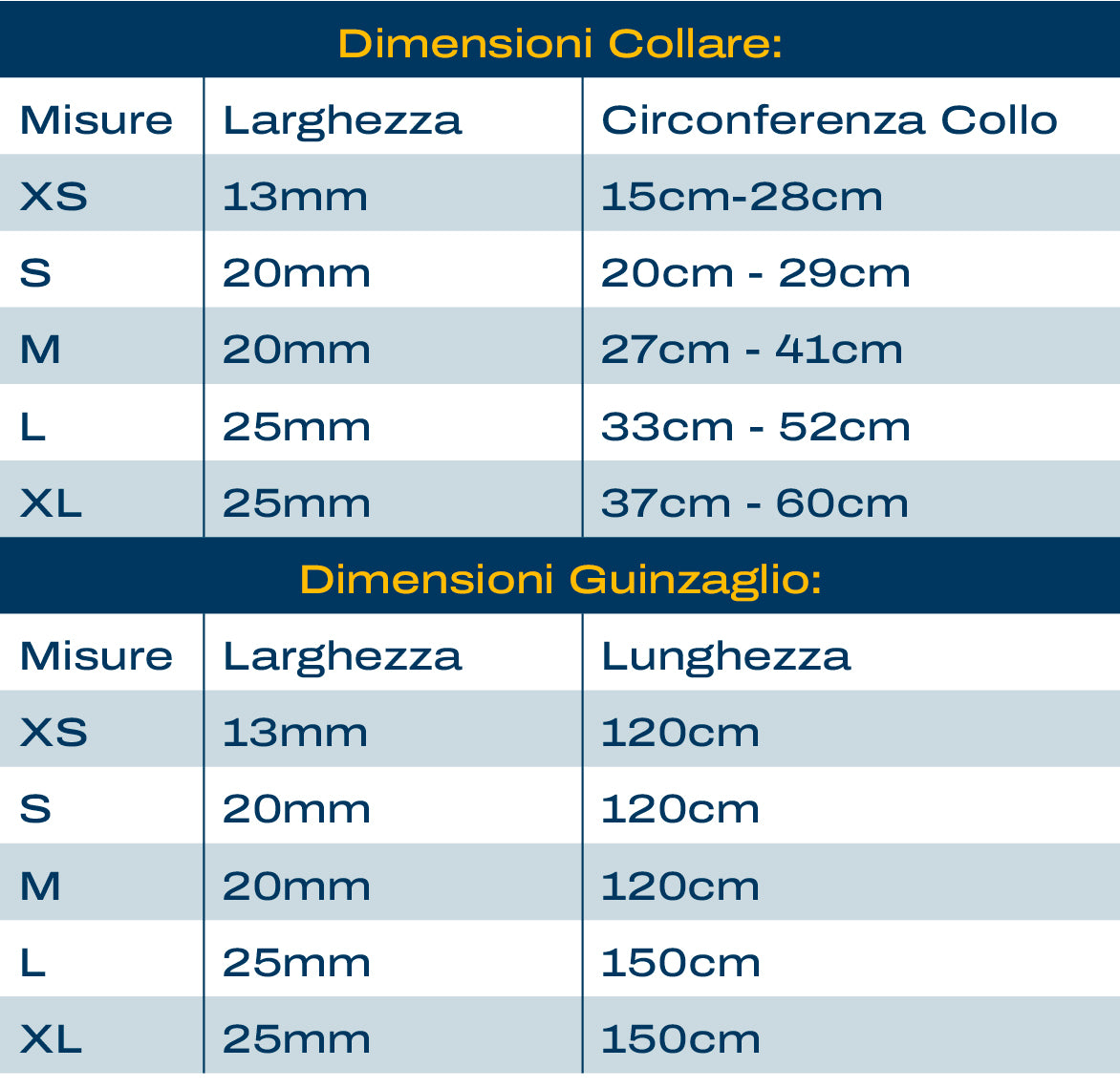 Set Collare e Guinzaglio Natalizio | Personalizzabile con Nome Inciso