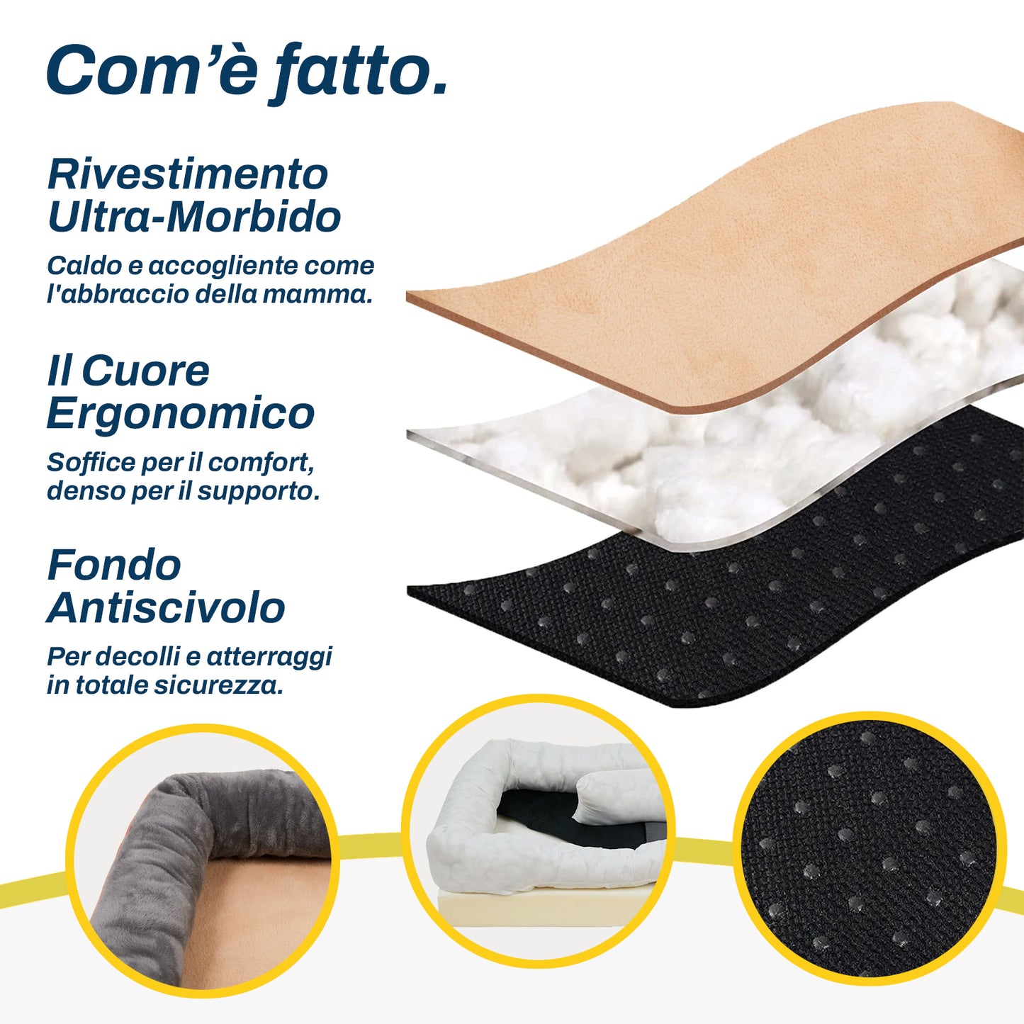 Materasso Ergonomico in Schiuma ad Alta Densità | Il Supporto che Merita