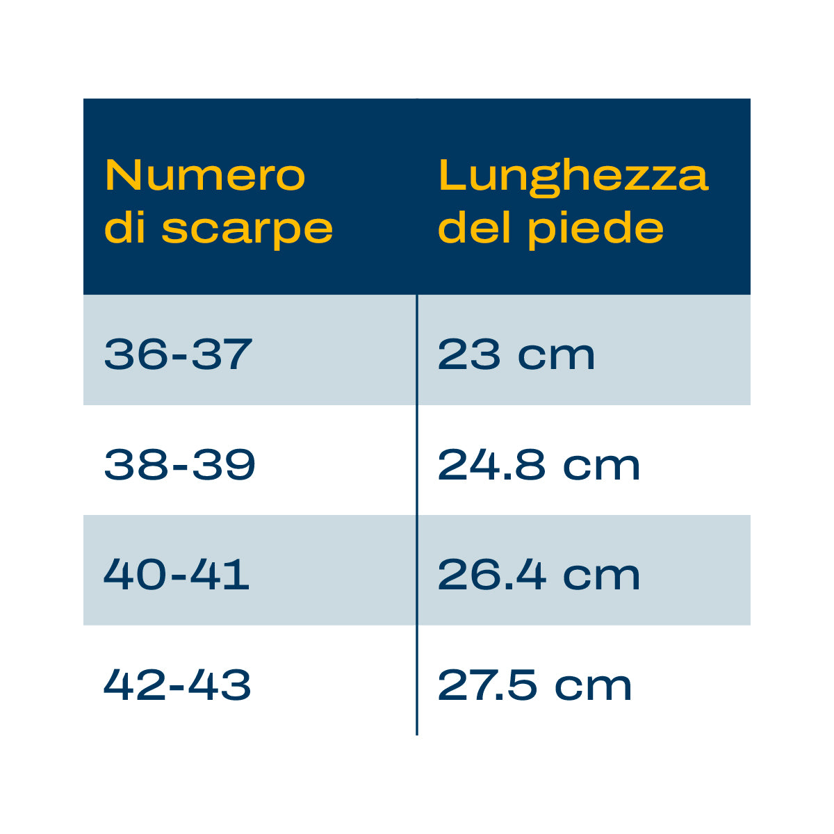 Pantofole Comode PetLover | Stabilità e Calore per Chi Vive a Ritmo di Zampa